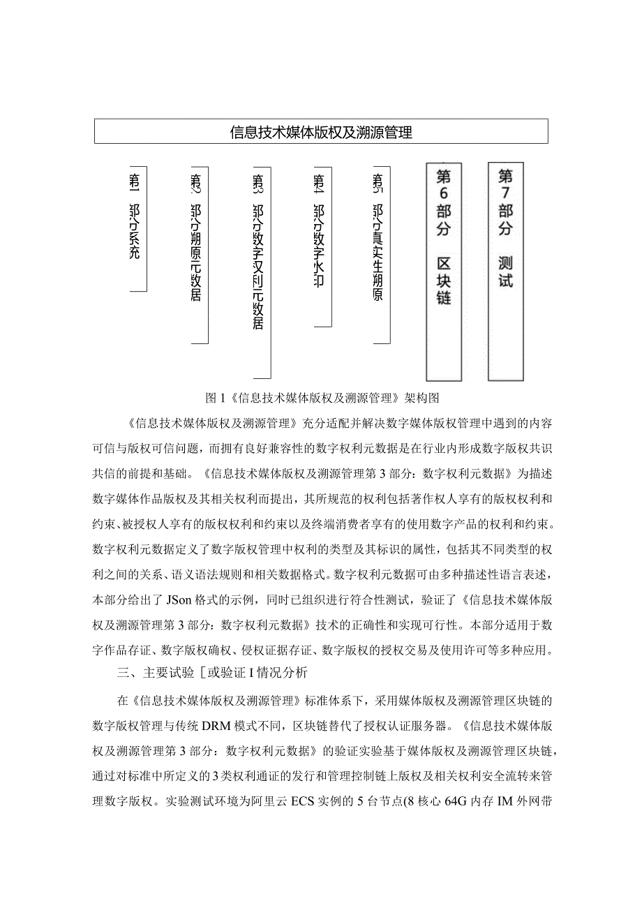 信息技术 媒体版权及溯源管理 第3部分：数字权利元数据编制说明.docx_第3页