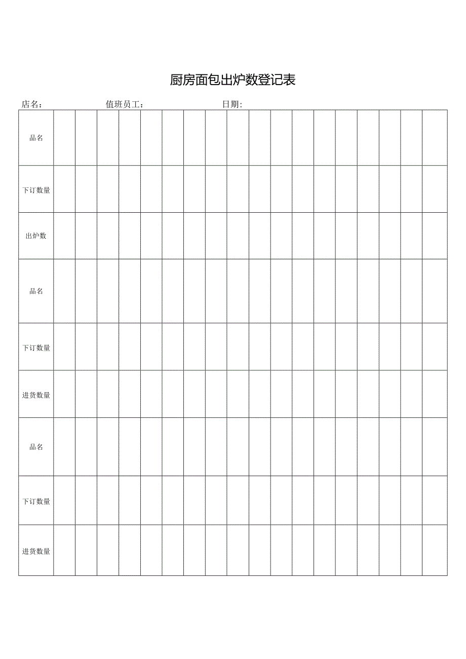 厨房面包出炉数登记表.docx_第1页