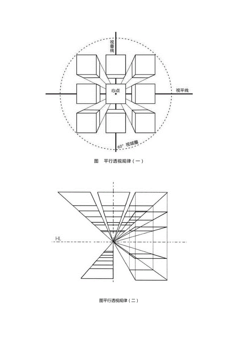 一点透视的规律.docx_第3页