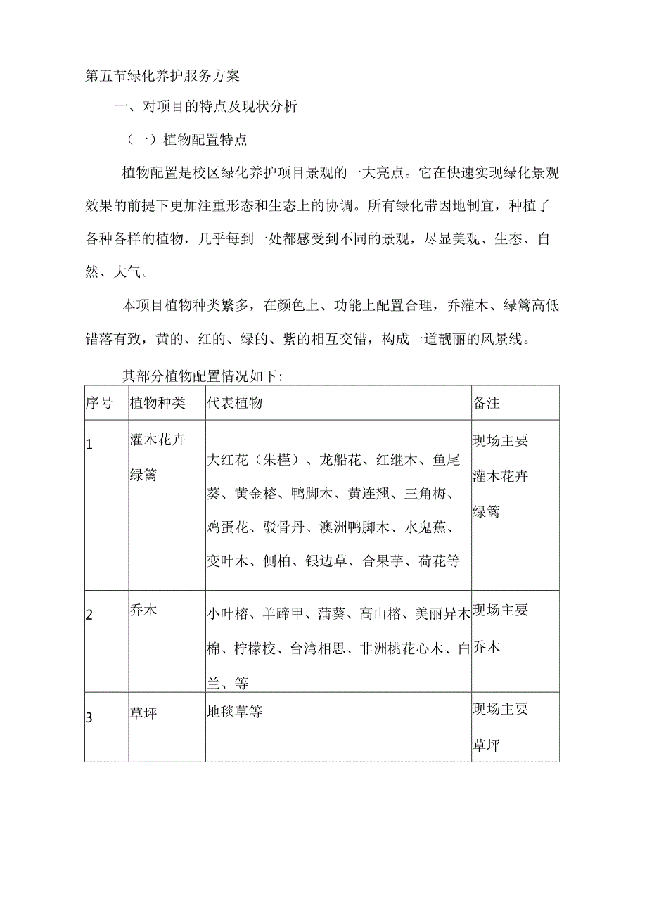 学校绿化养护服务方案.docx_第1页