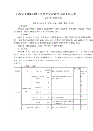 药学院复试细则.docx