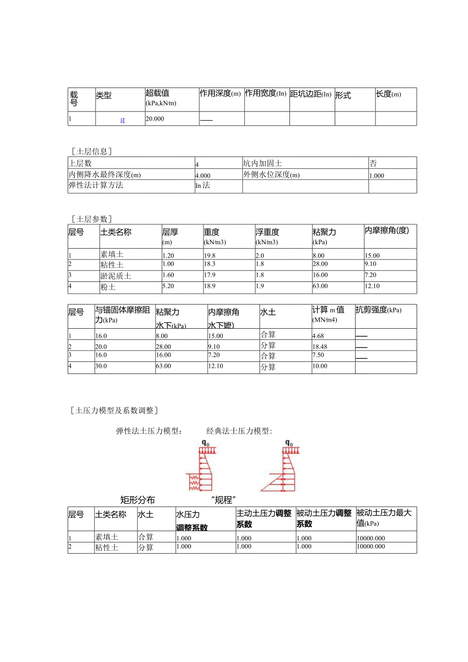 越河路邻里中心消防池基坑围护设计计算书.docx_第3页