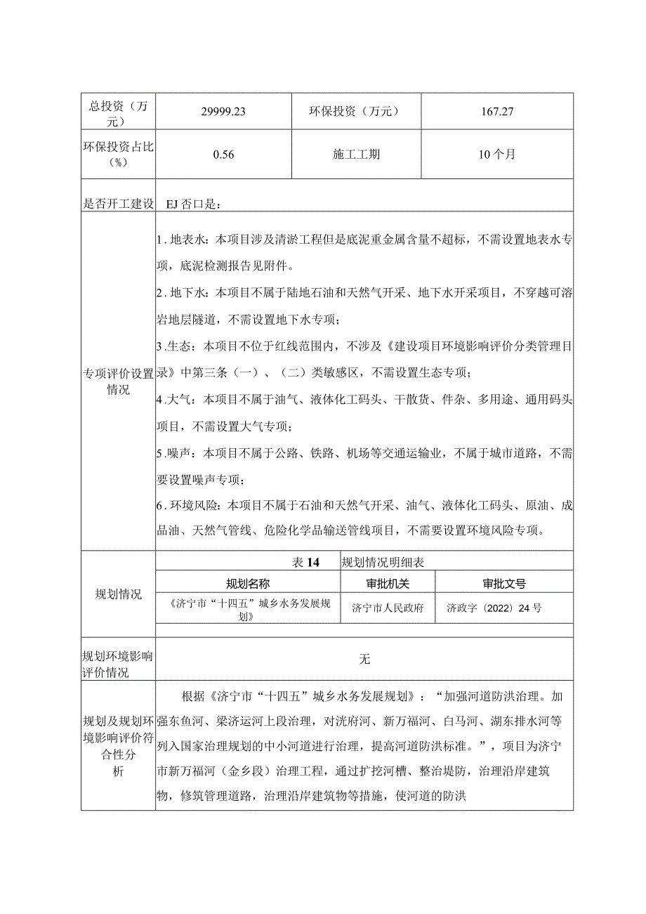 济宁市新万福河（金乡段）治理工程环评报告表.docx_第3页