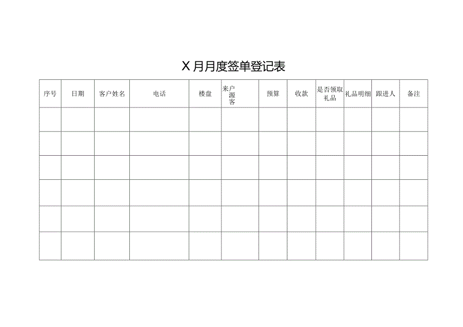 X月月度签单登记表.docx_第1页