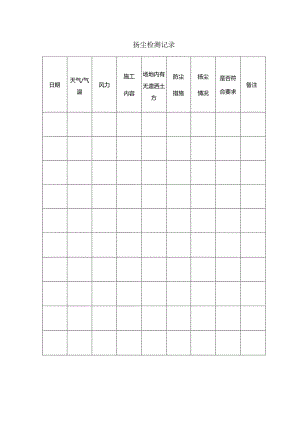 扬尘检测记录.docx