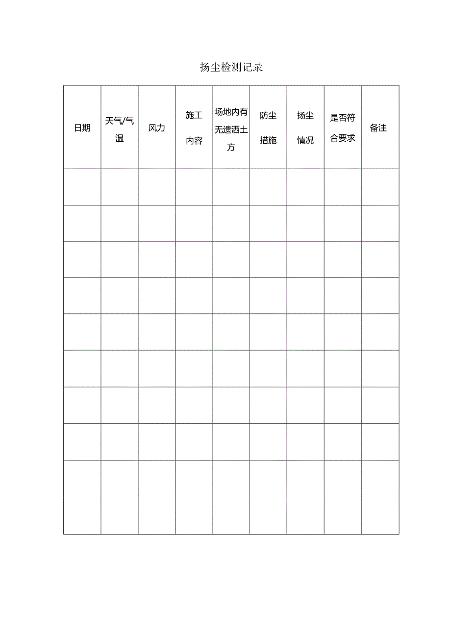 扬尘检测记录.docx_第1页