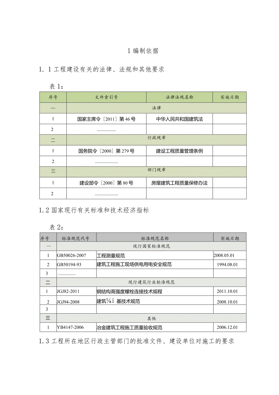 15 AZL-06 施工组织设计编制导则.docx_第1页