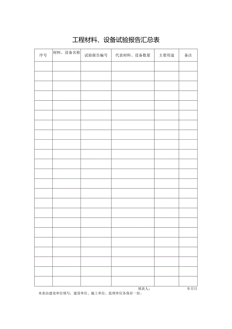 工程材料、设备试验报告汇总表.docx_第1页