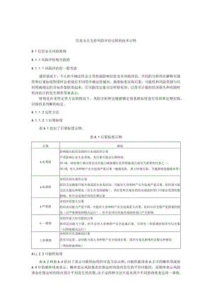 信息安全支持风险评估过程的技术示例.docx