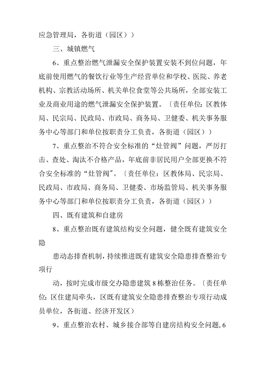 关于进一步开展重点行业领域安全生产风险专项整治巩固提升年行动的通知.docx_第3页