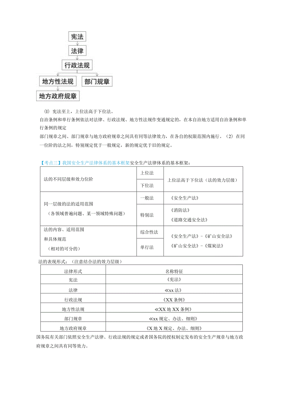 安全工程师《安全生产法律法规》考点速记手册.docx_第3页