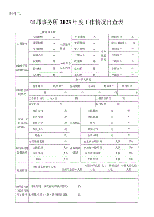 2012年度律师事务所工作情况自查登记表.docx