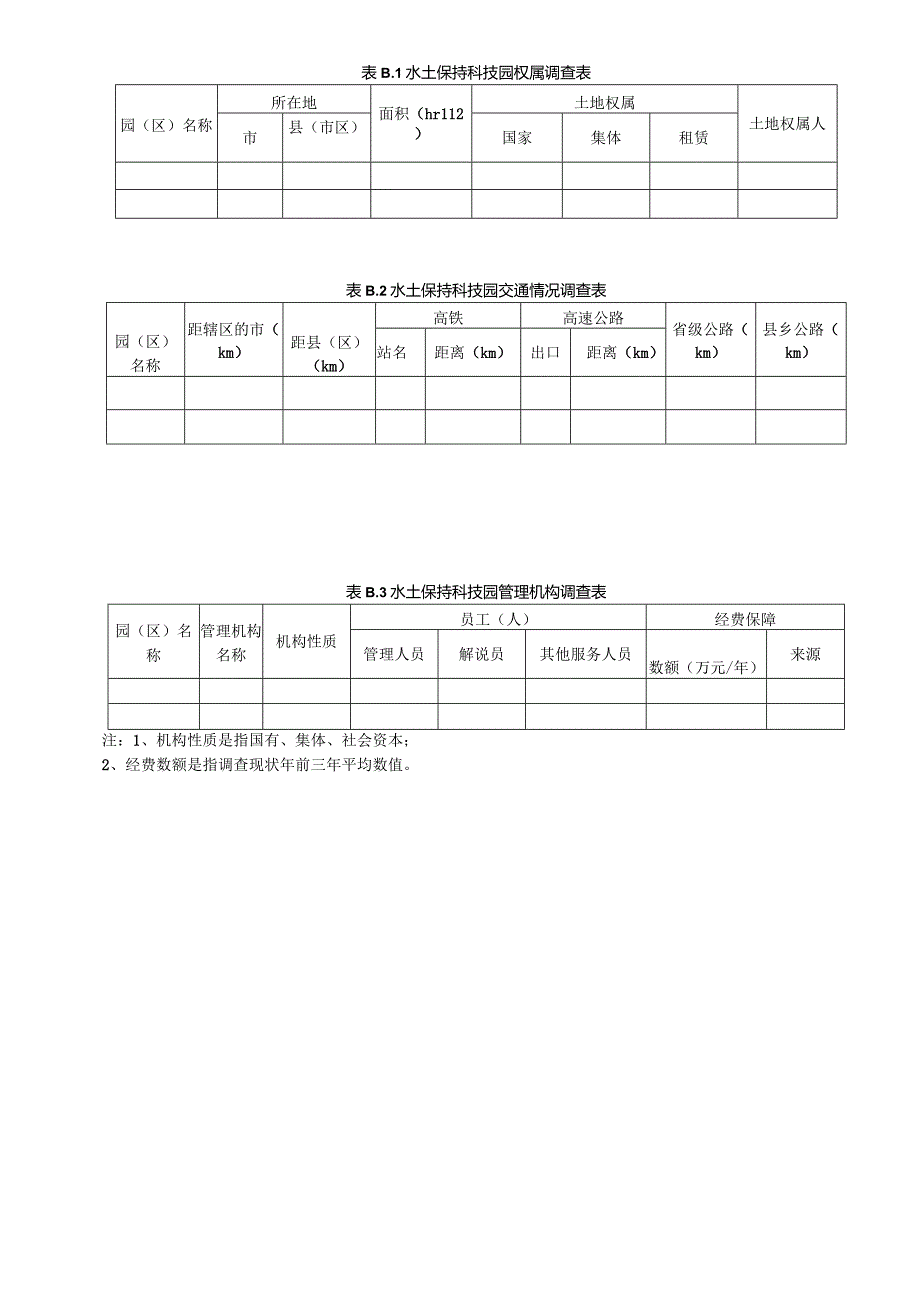 水土保持科技园规划报告编制提纲、调查表.docx_第3页
