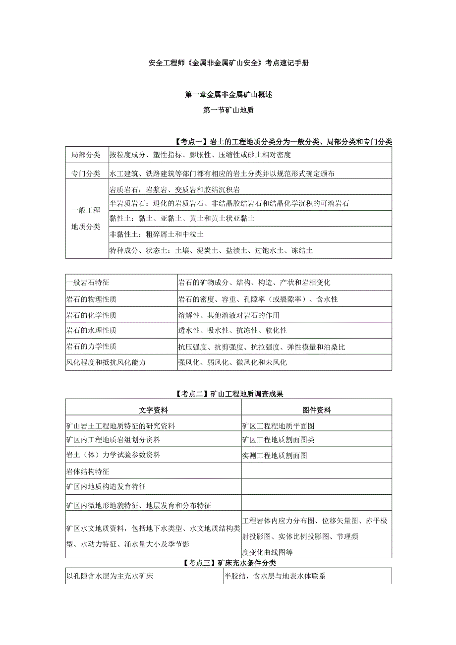 安全工程师《金属非金属矿山安全》考点速记手册.docx_第1页