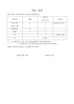 202X年新建住宅小区供电工程物资采购报价文件（2023年XX电气产品股份有限公司）.docx