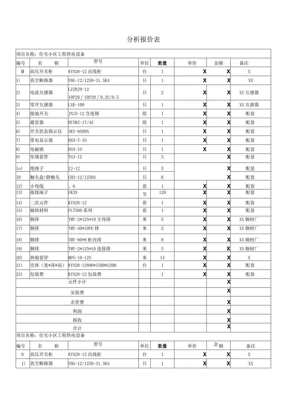 202X年新建住宅小区供电工程物资采购报价文件（2023年XX电气产品股份有限公司）.docx_第3页