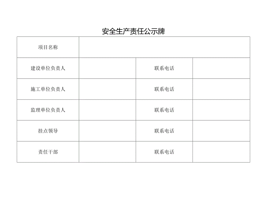 安全生产责任公示牌范本.docx_第1页