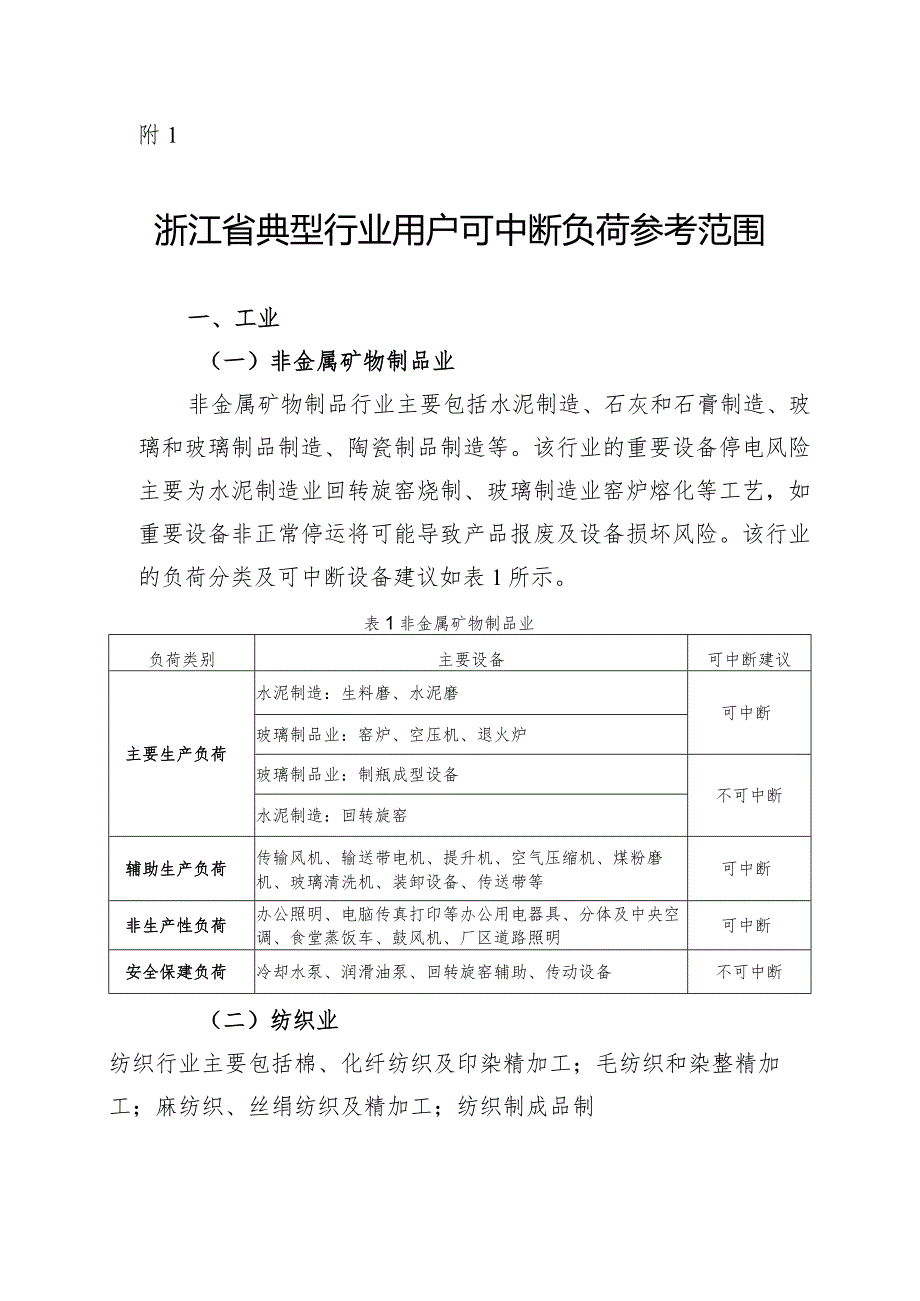 浙江省典型行业用户可中断负荷参考范围、浙江省可中断响应合作协议（模板）.docx_第1页