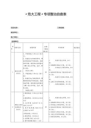 “危大工程”专项整治自查表.docx