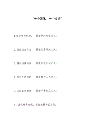 写作提纲-“十个强化、十个提振”.docx