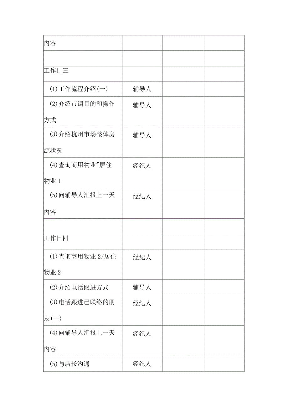 房地产中介公司经纪人入门15天培训日程安排.docx_第2页