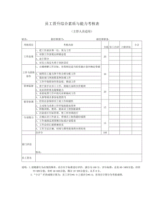 物业公司员工晋升综合素质与能力考核表.docx