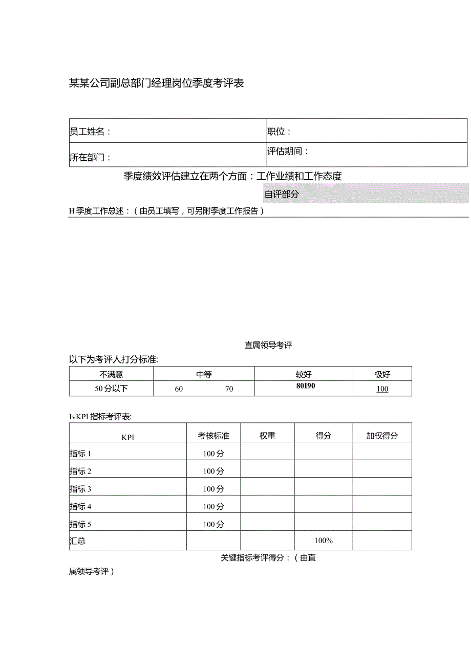 某某公司副总部门经理岗位季度考评表.docx_第1页