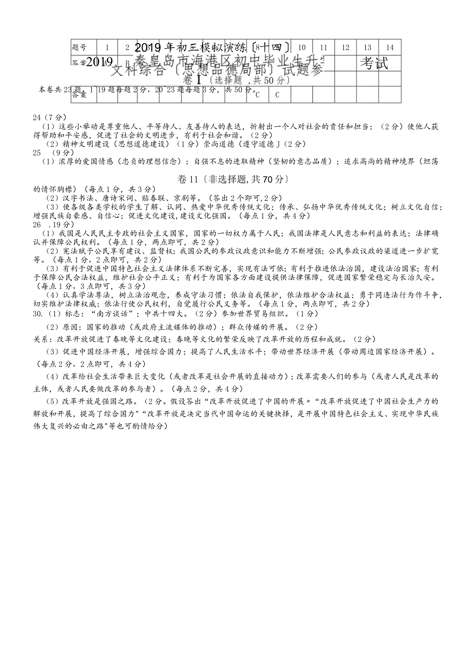 河北省秦皇岛市海港区九年级模拟演练（十四）文科综合（思想品德部分）试题（图片版）.docx_第1页