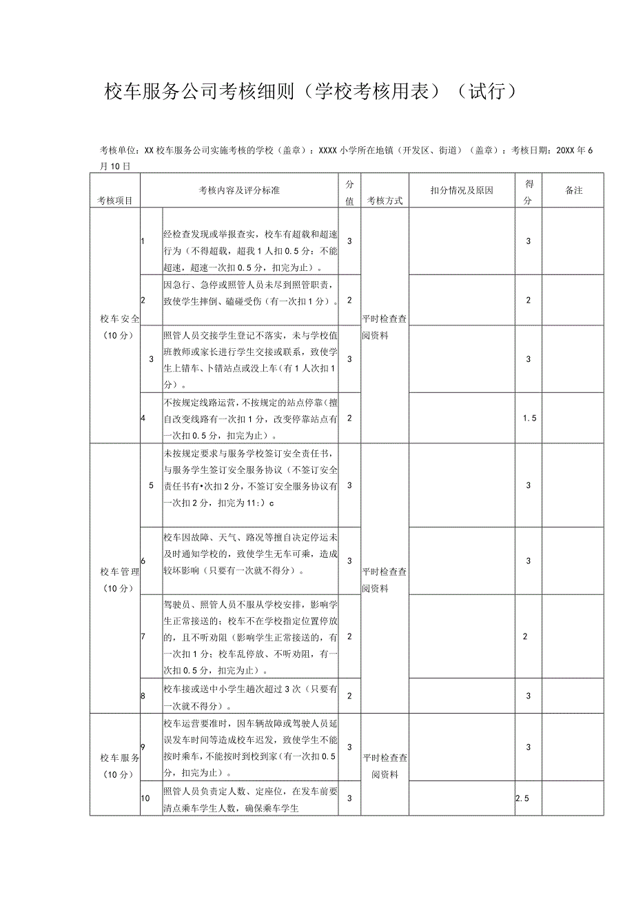 校车服务公司考核细则（学校考核用表）（试行）.docx_第1页