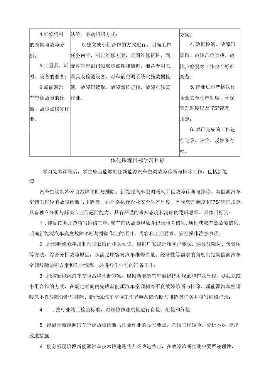 《新能源汽车空调系统检修》一体化课程标准.docx_第2页