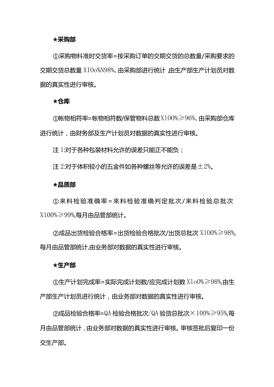 小型制造业公司关键绩效指标（KPI）考核办法.docx_第2页