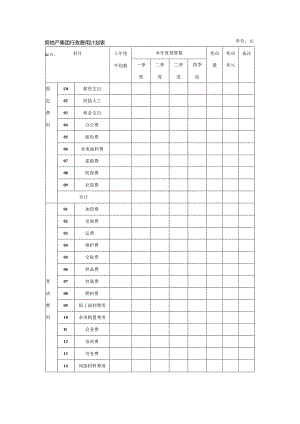 房地产集团行政费用计划表.docx