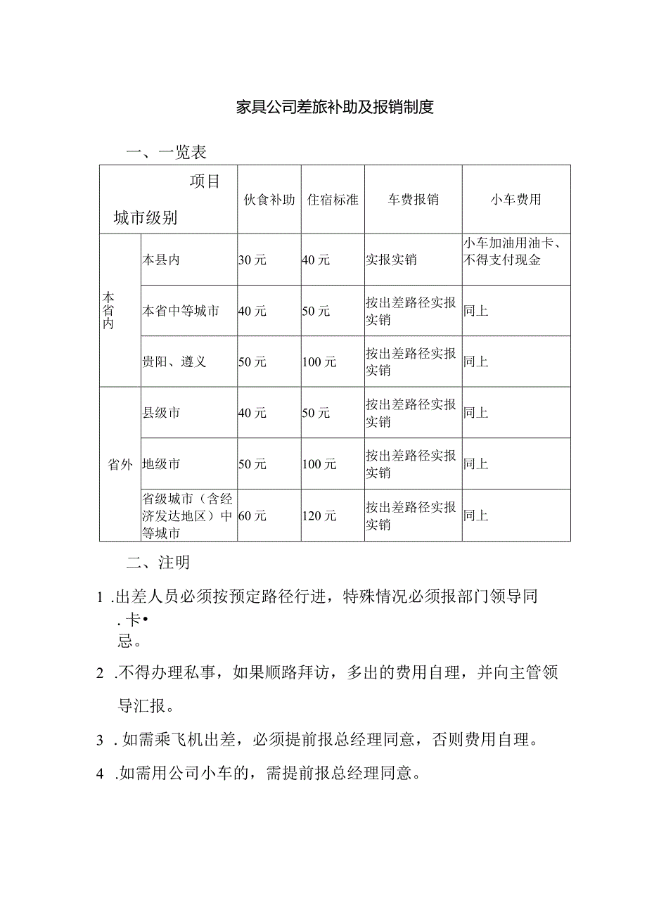 家具公司差旅补助及报销制度.docx_第1页