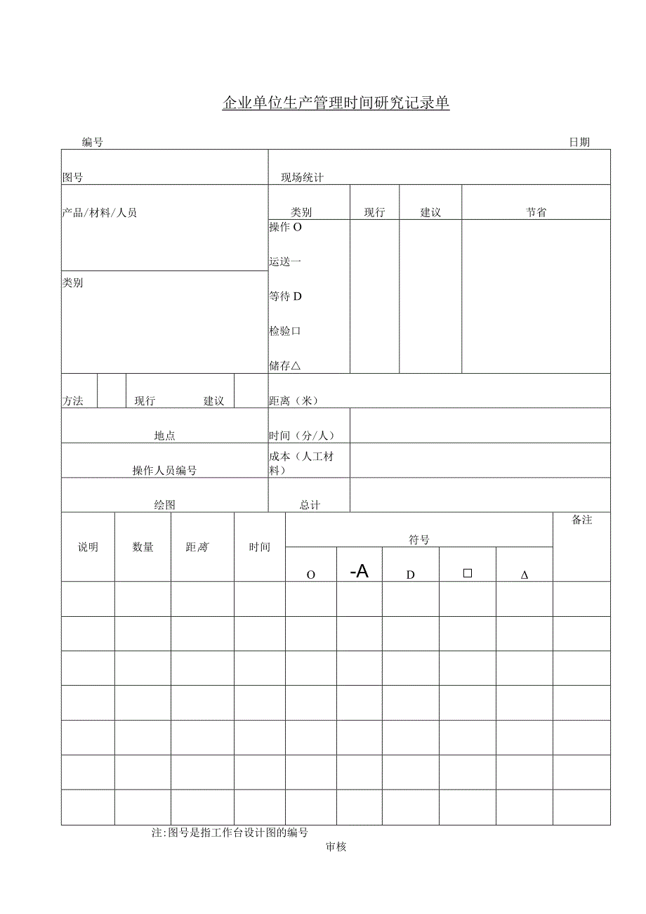 企业单位生产管理时间研究记录单.docx_第1页