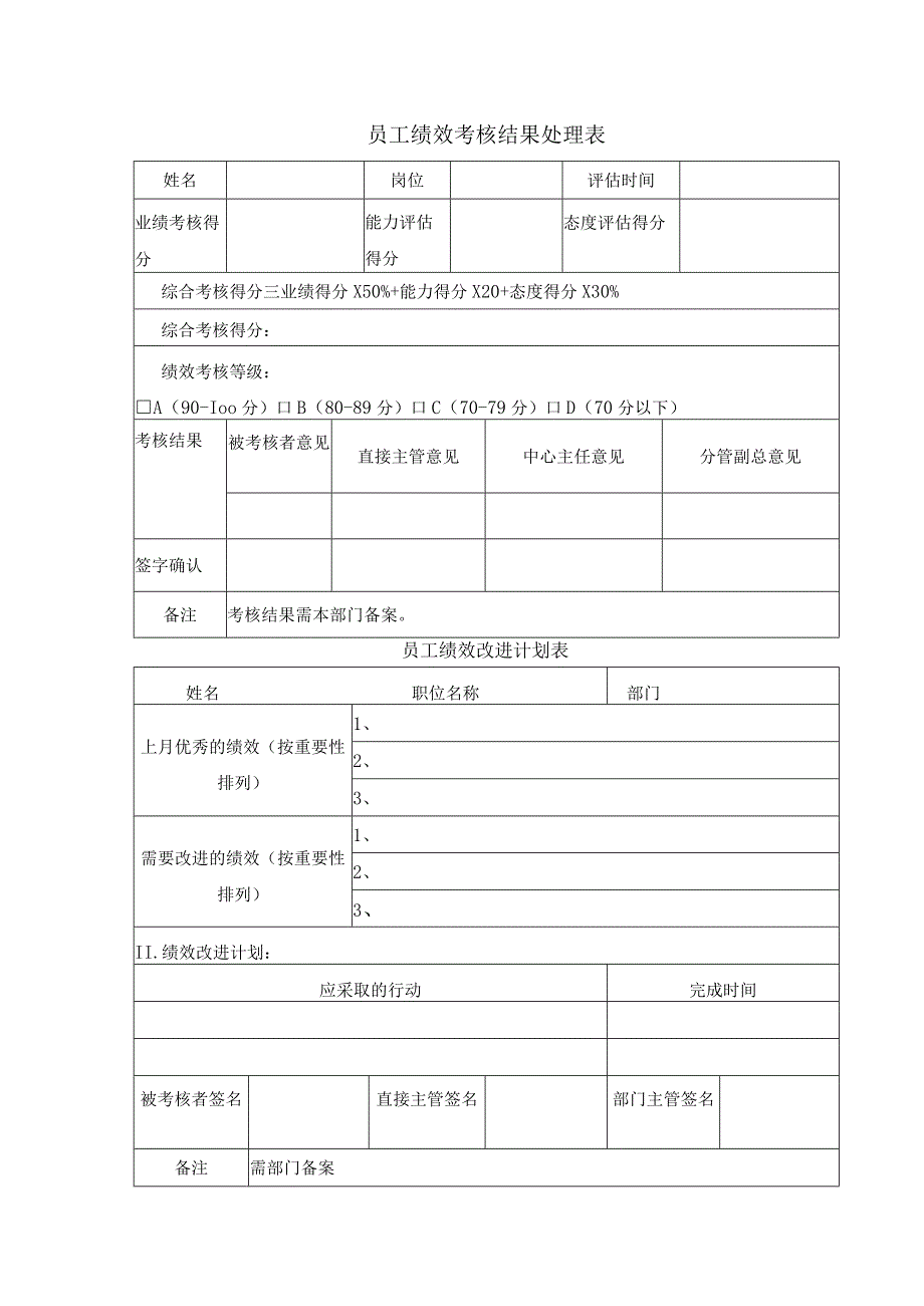 2023年实验室绩效考核表格和考核细则.docx_第3页