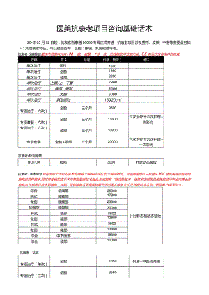 医美抗衰老项目咨询基础话术.docx