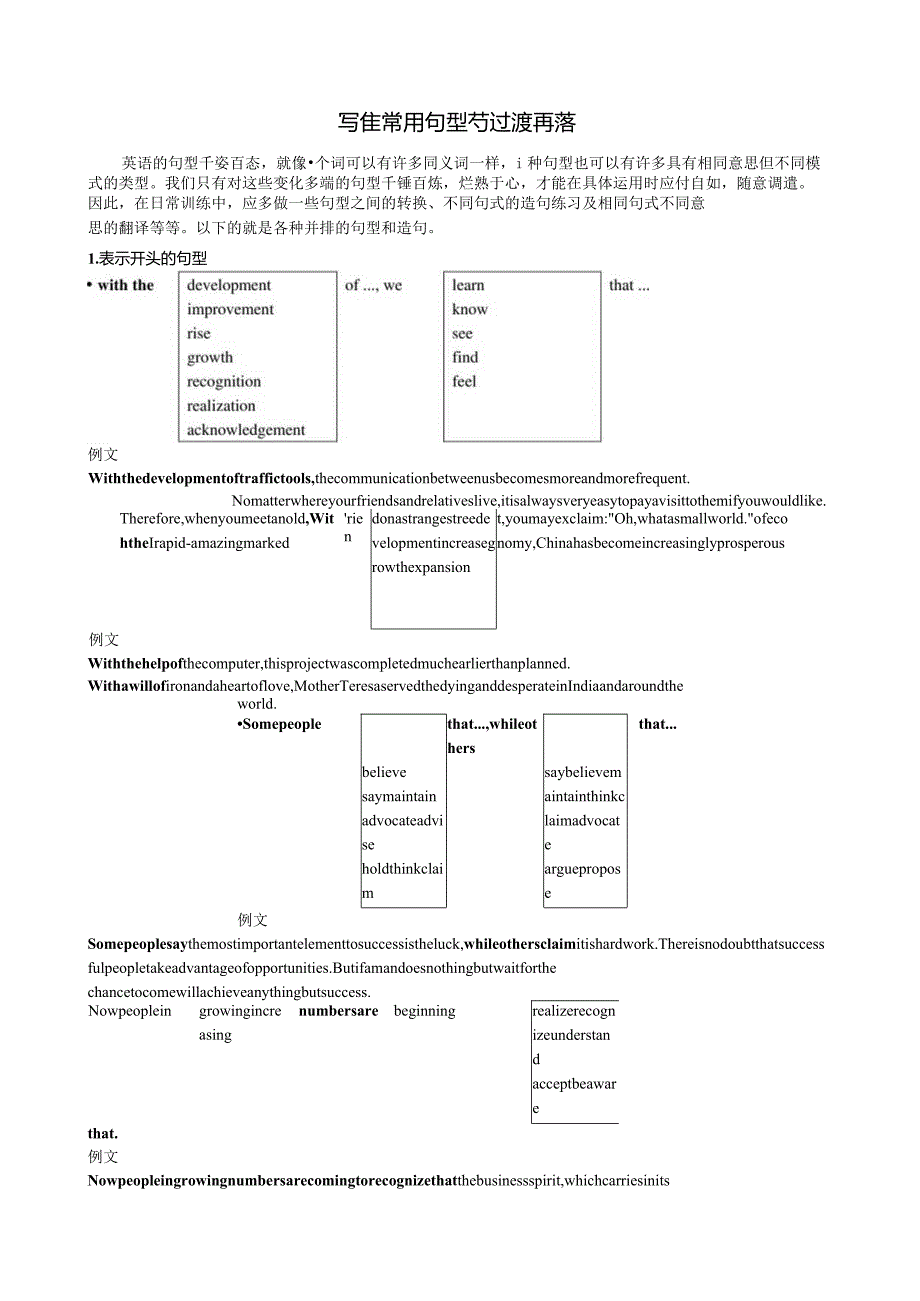 如何写SCI文章-论文写作常用句型与语法.docx_第1页