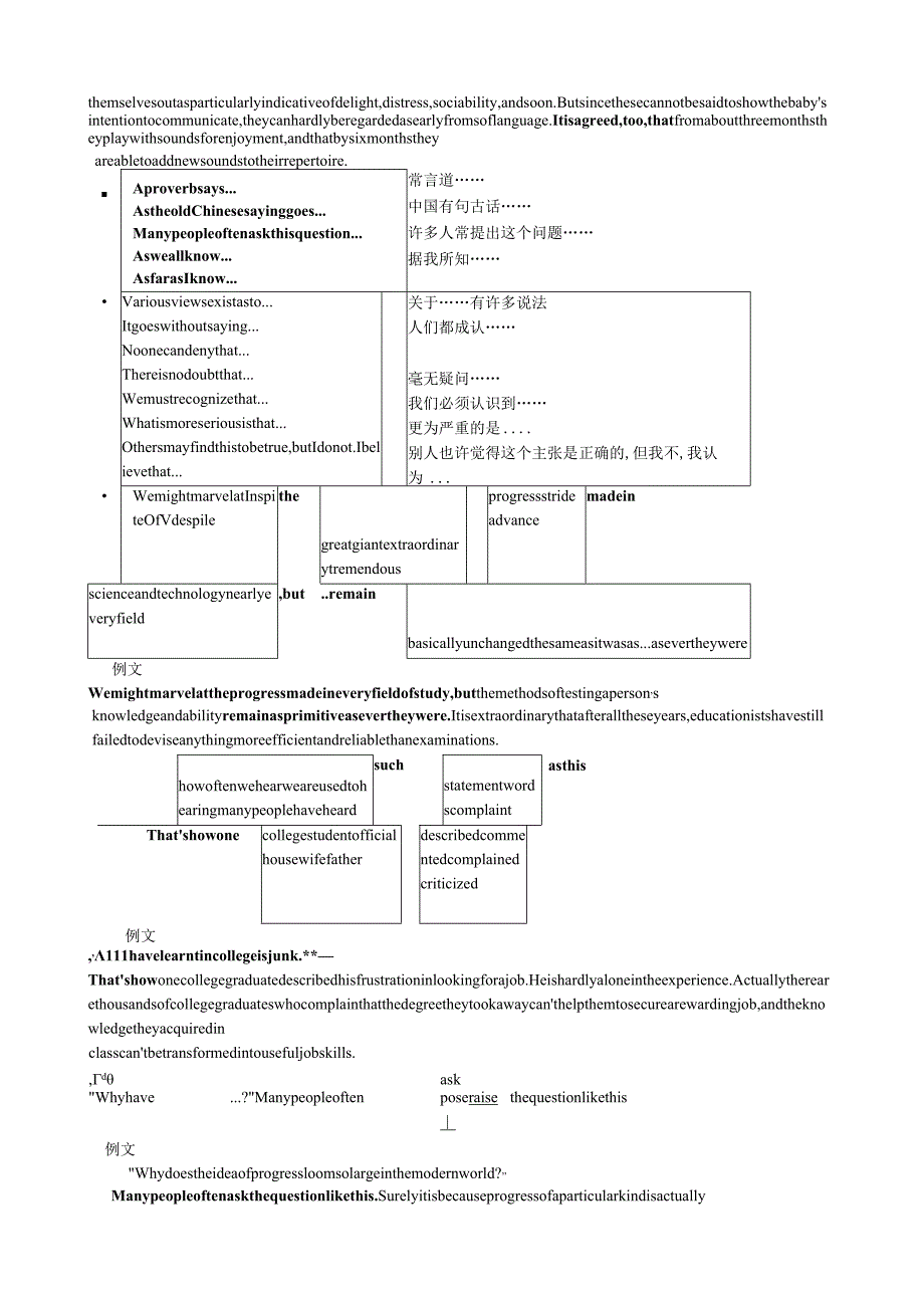 如何写SCI文章-论文写作常用句型与语法.docx_第3页