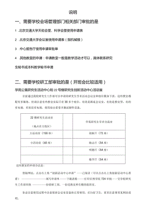 说明需要学校会场管理部门相关部门审批的是.docx