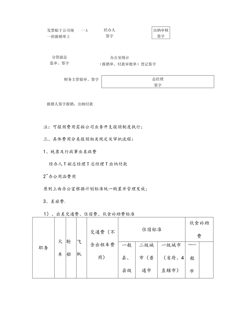 传媒公司经营发展财务管理制度.docx_第3页