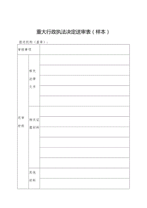 重大行政执法决定送审表样本.docx