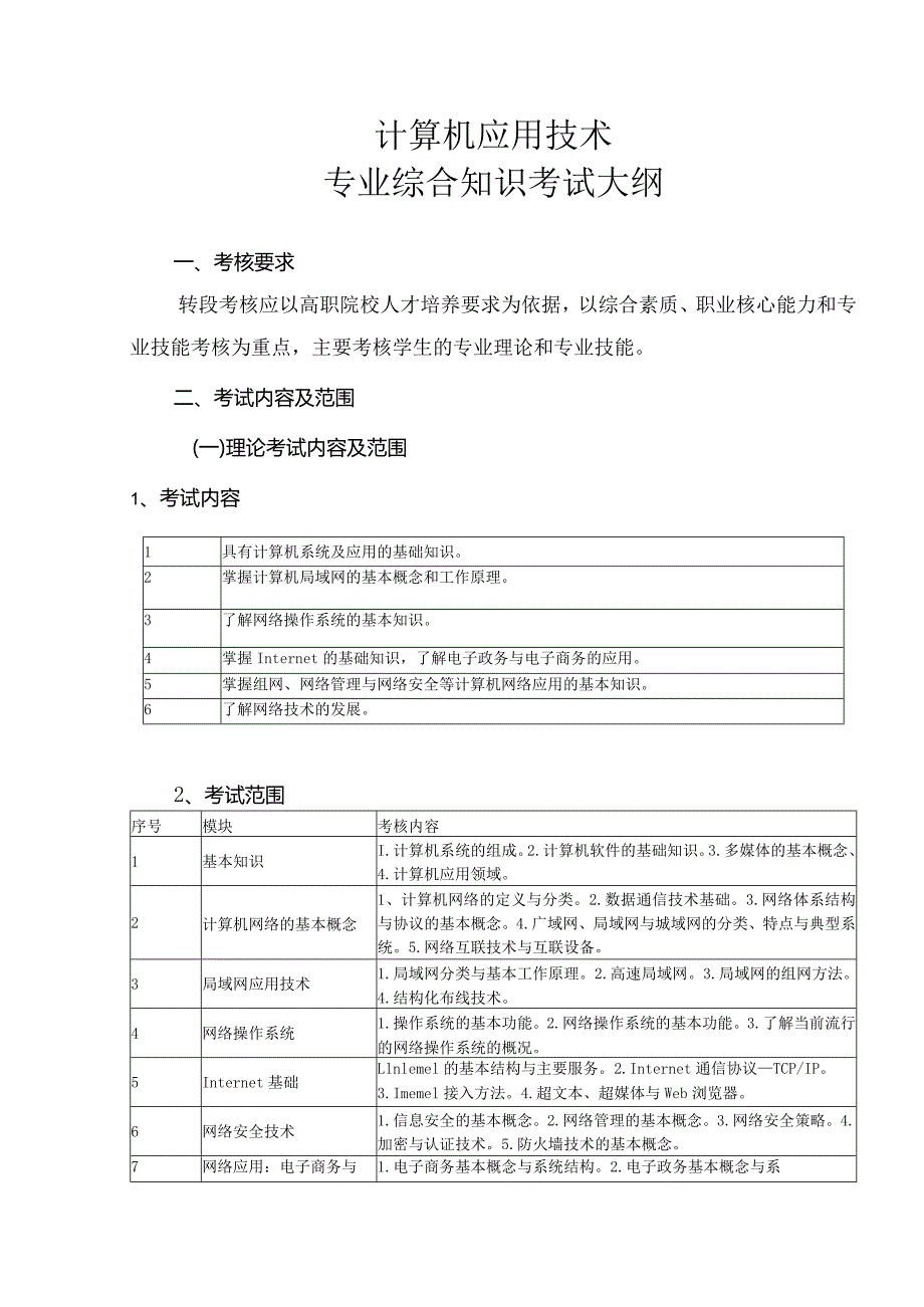 计算机应用技术专业综合知识考试大纲.docx_第1页