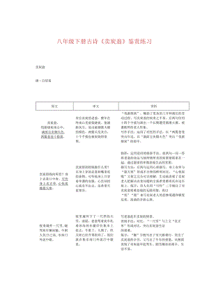 八年级下册古诗《卖炭翁》鉴赏练习.docx