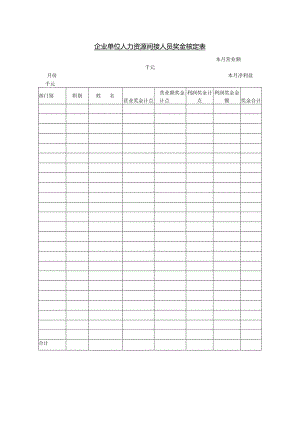 企业单位人力资源间接人员奖金核定表.docx