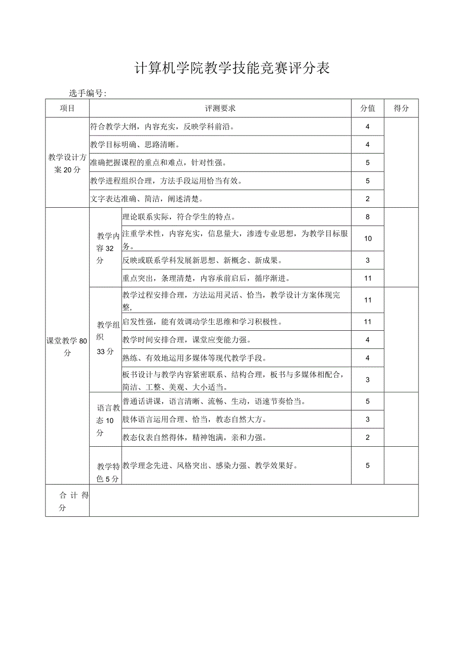 计算机学院教学技能竞赛评分表.docx_第1页