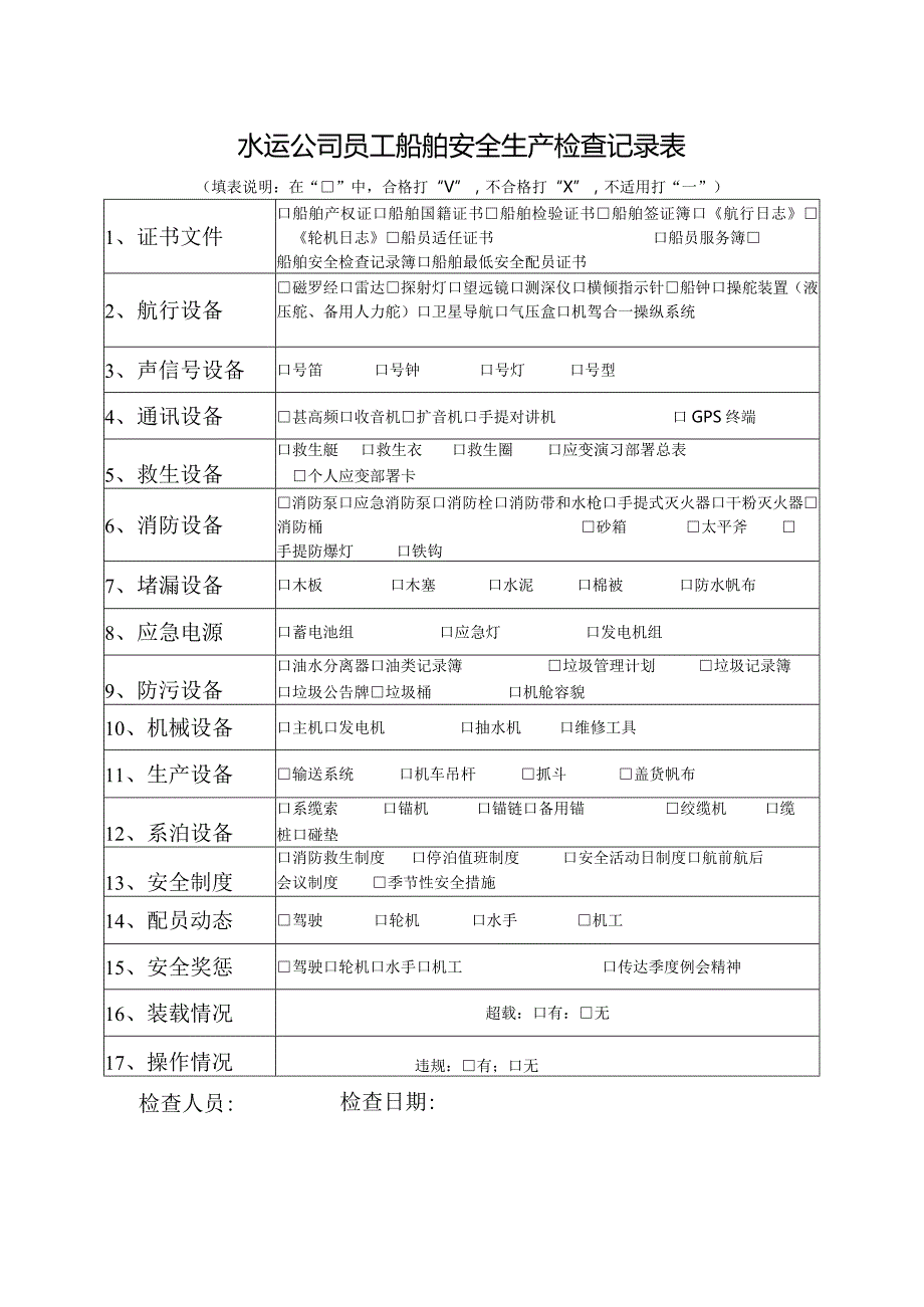 水运公司员工船舶安全生产检查记录表.docx_第1页