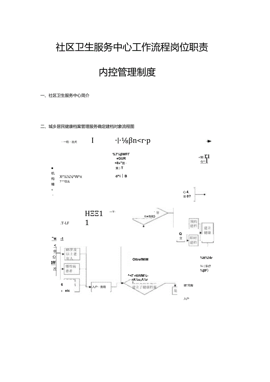 社区卫生服务中心工作流程岗位职责内控管理制度.docx_第1页