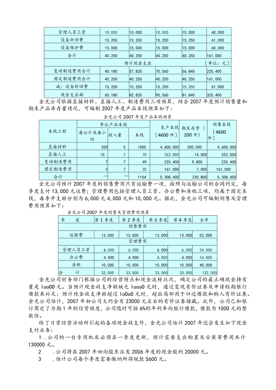 完整全面预算例题及答案.docx_第3页