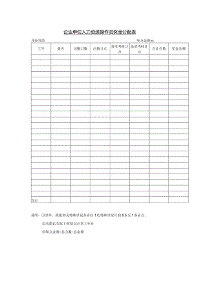 企业单位人力资源操作员奖金分配表.docx