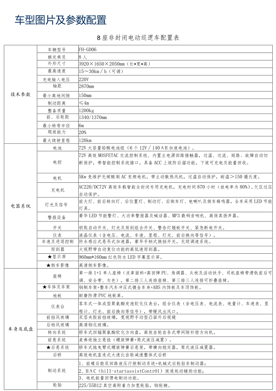 车型图片及参数配置.docx_第1页